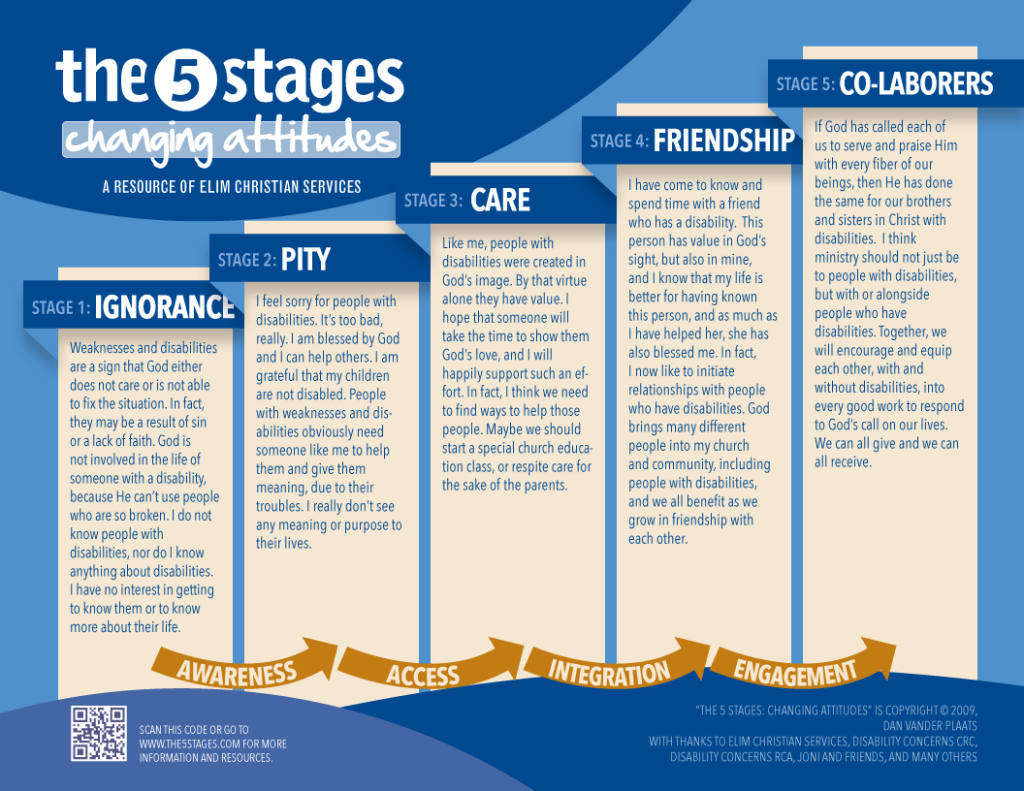 The 5 stages of children's friendships