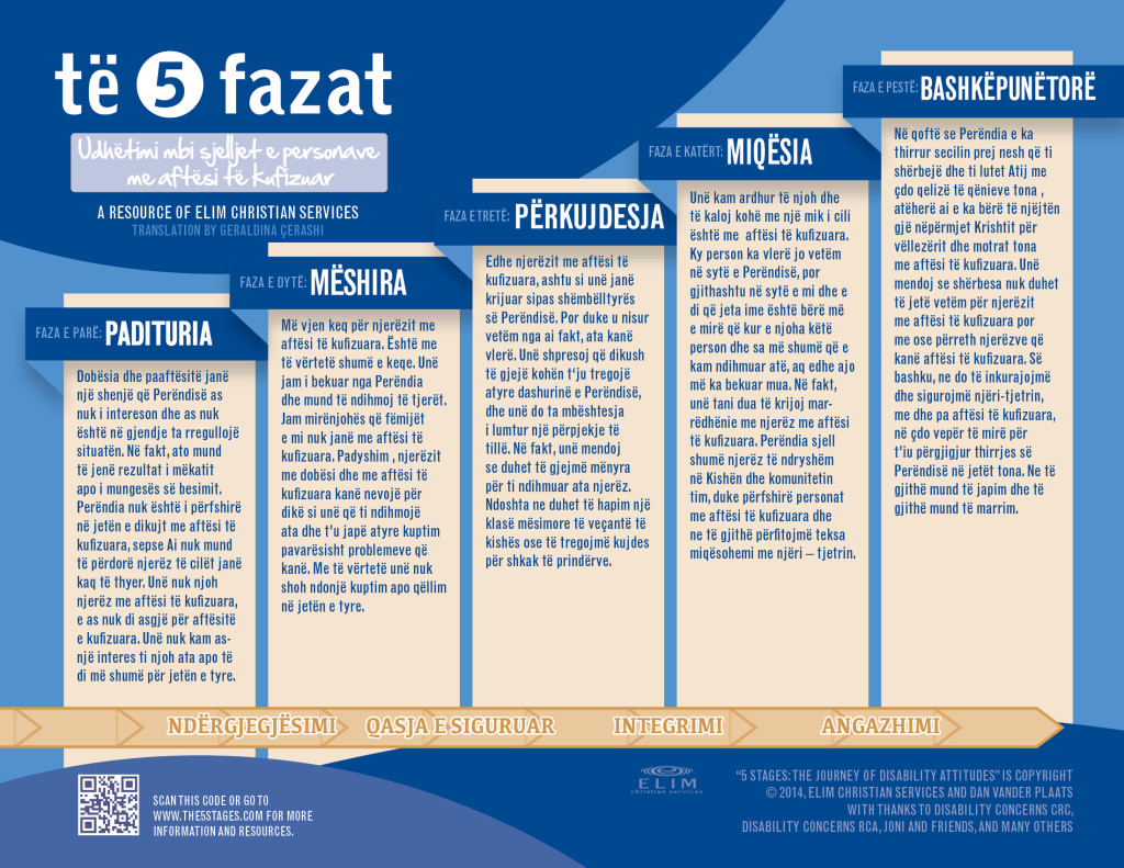 5Stages_Albanian