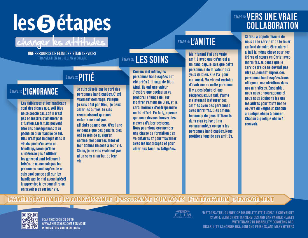 5Stages_French