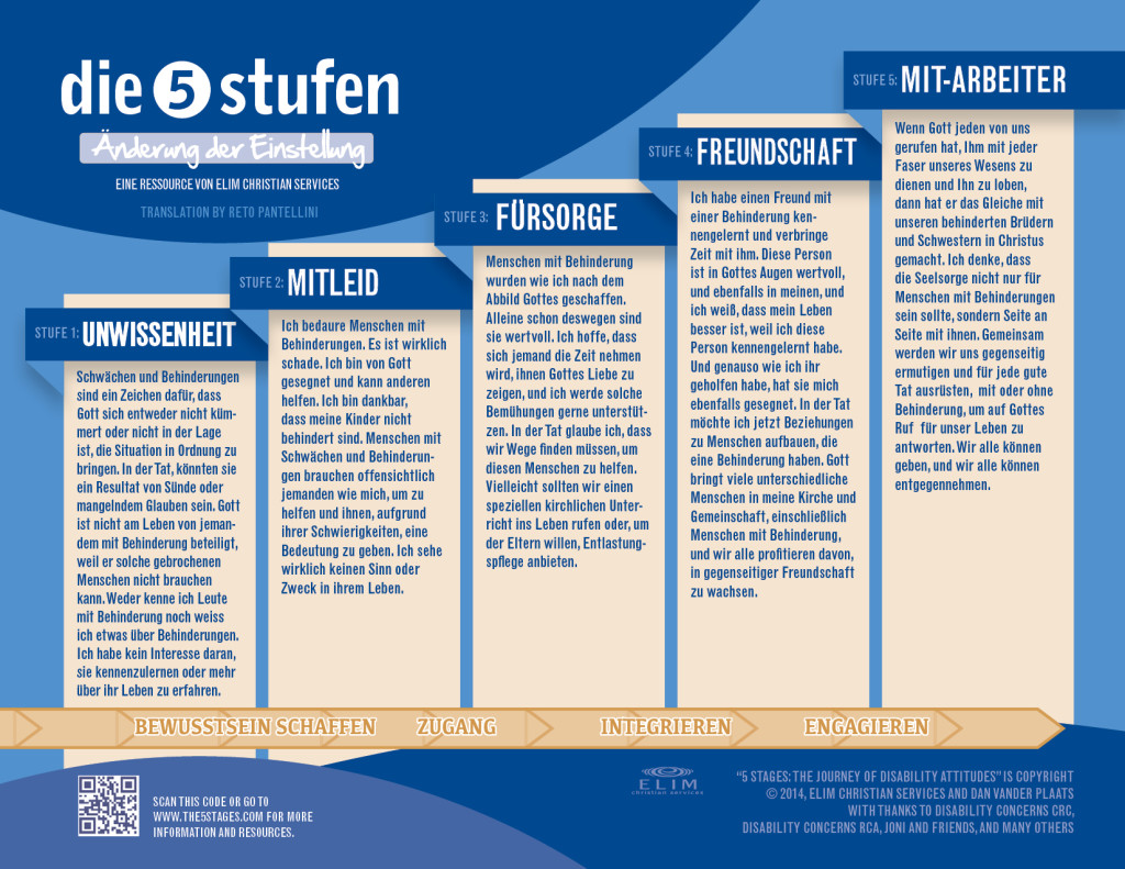 5Stages_German