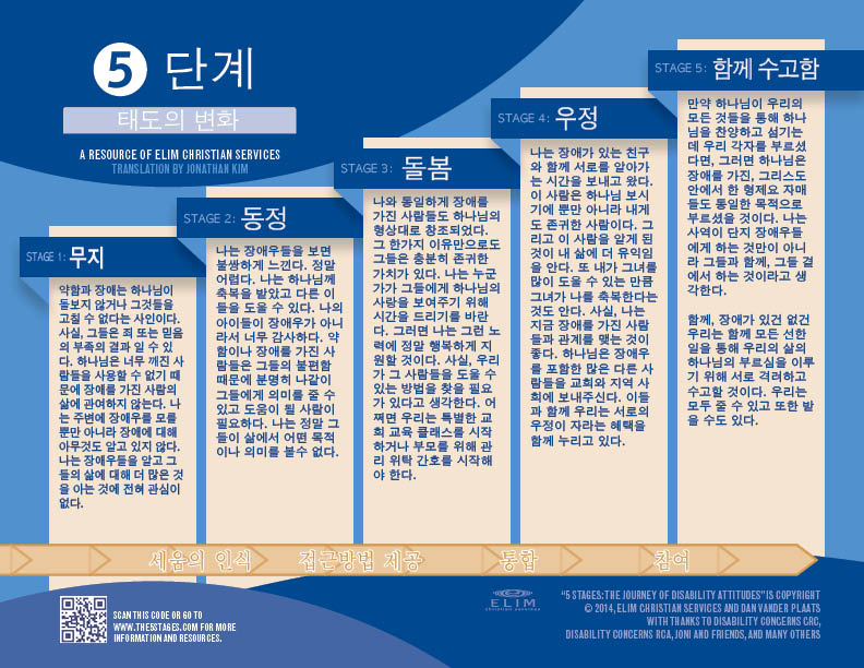 5Stages_KoreanFormal