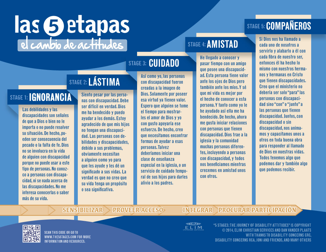 5StagesLTR_SPANISH_2014